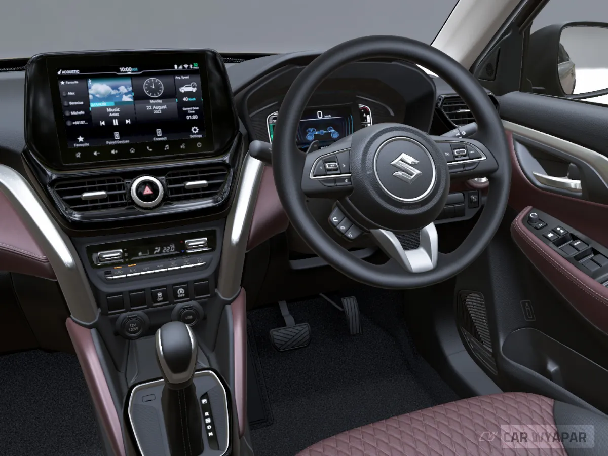 Maruti Grand Vitara Alpha AT AllGrip